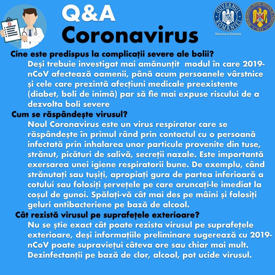 Q&A Coronavirus